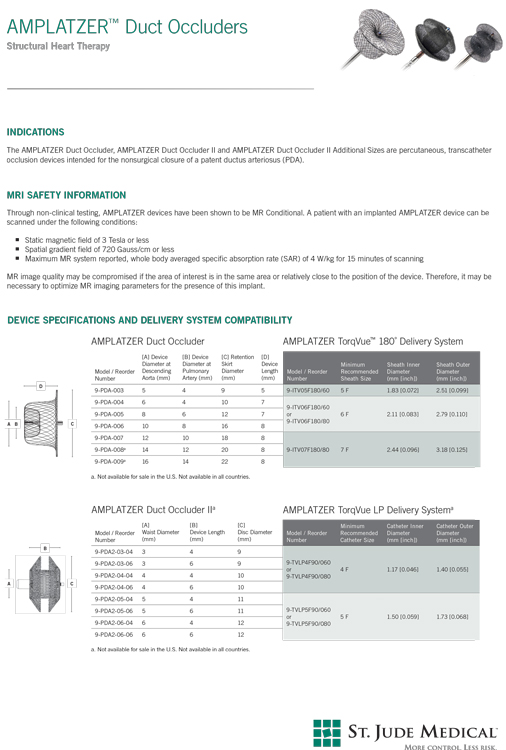 Amplatzer Duct Occluder